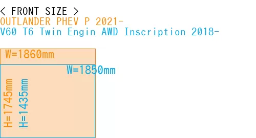#OUTLANDER PHEV P 2021- + V60 T6 Twin Engin AWD Inscription 2018-